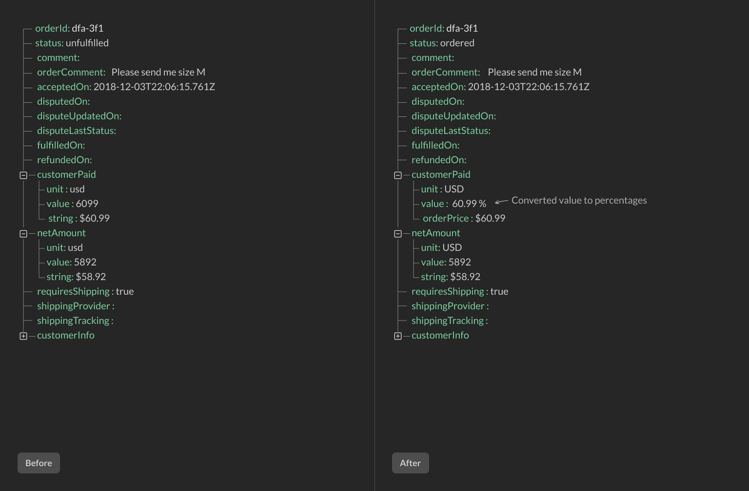 How to clean and format API data