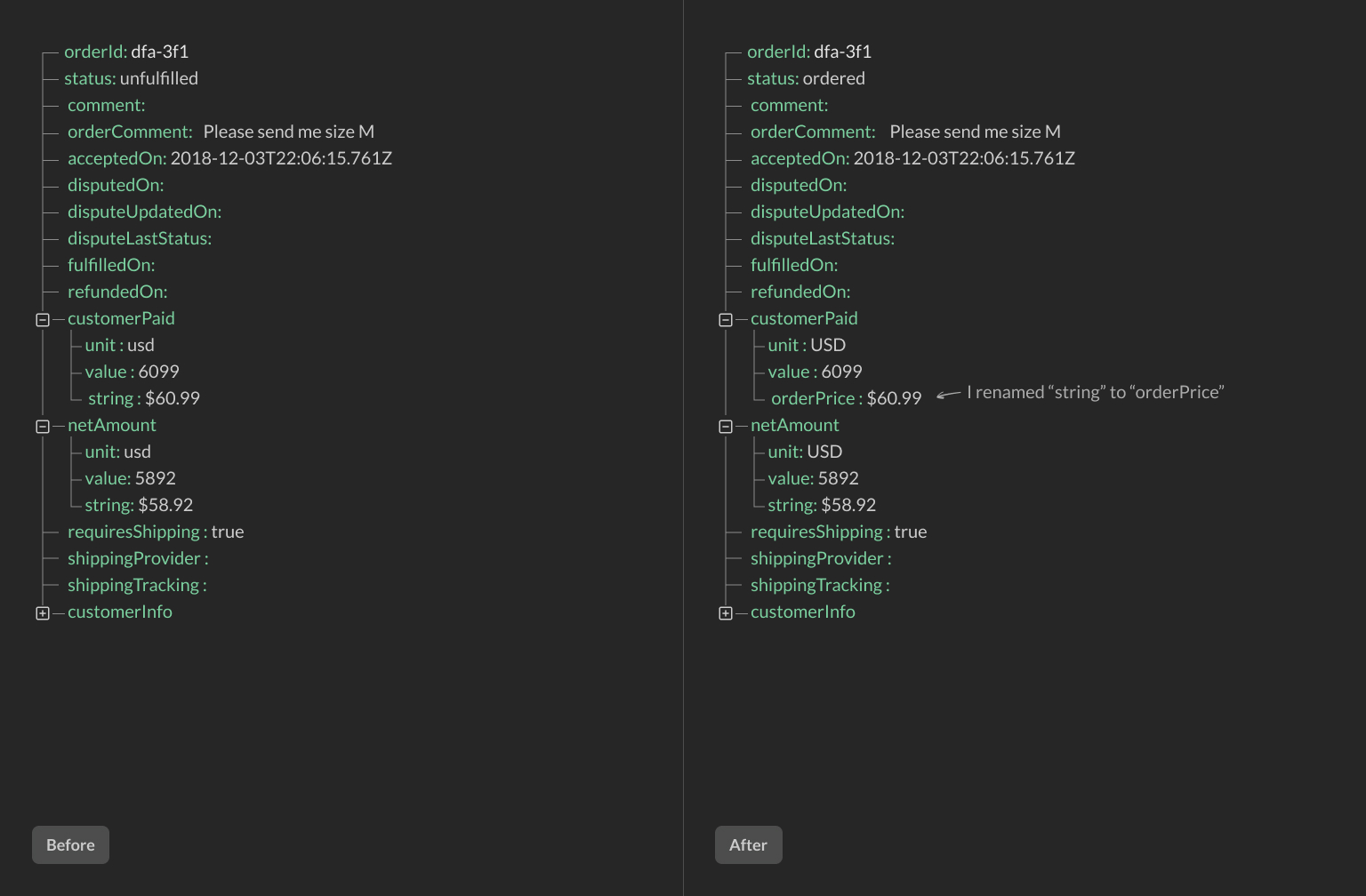 How to clean and format API data